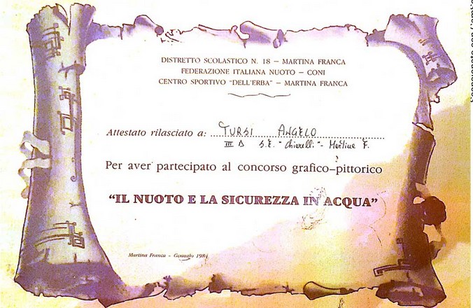 Angelo Tursi - Mental Coach